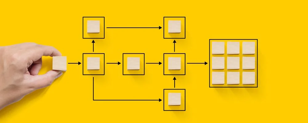 Hand holding wooden cube block arranging processing management on yellow background. Website Design Process